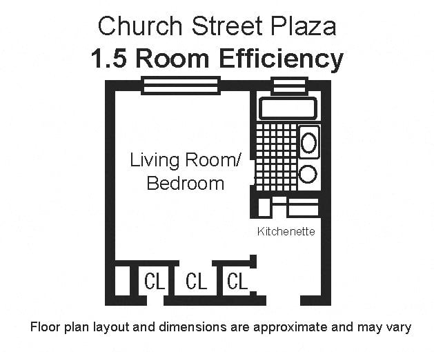 1.5 Room Efficiency